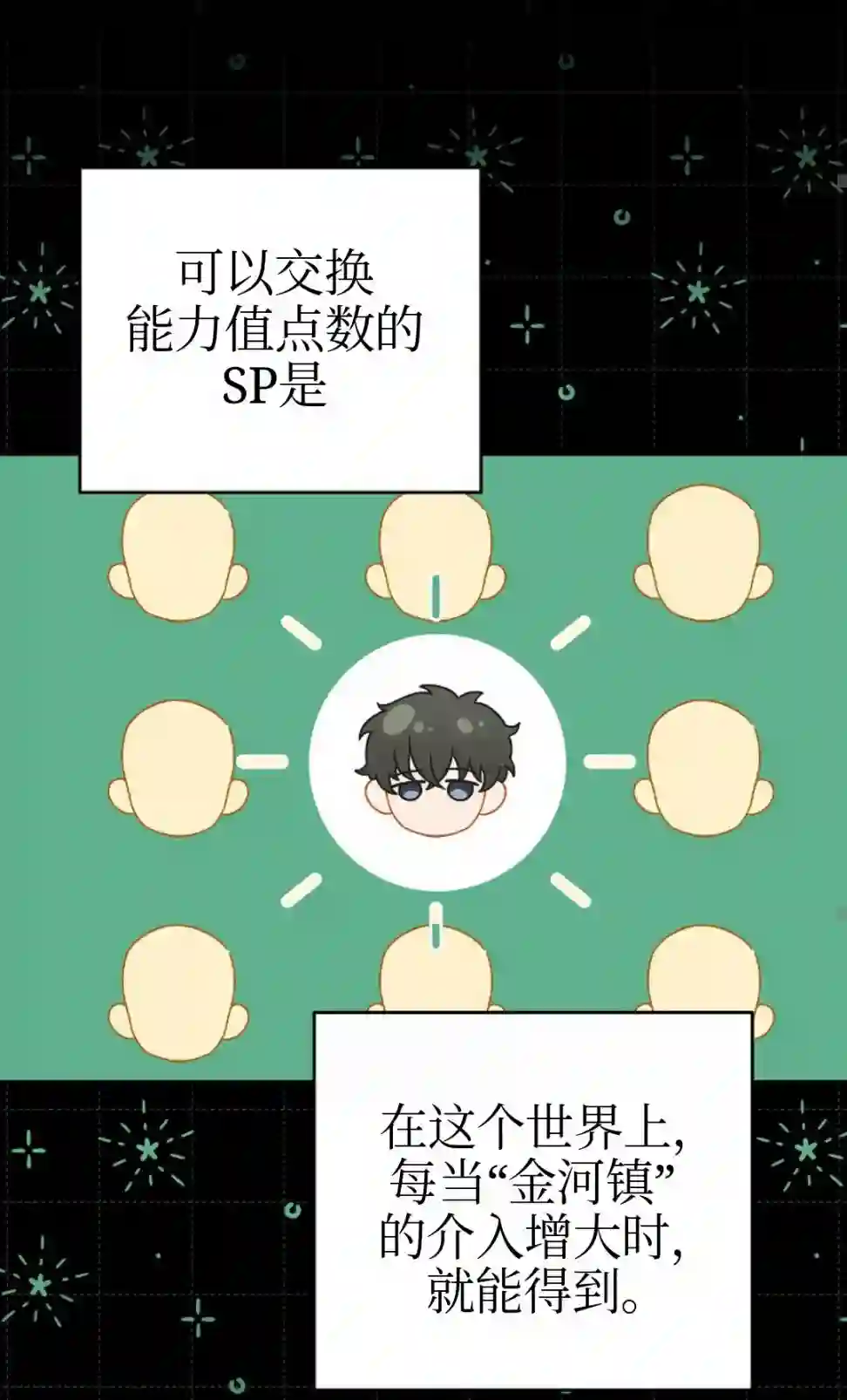成为小说中顶尖英雄第06话