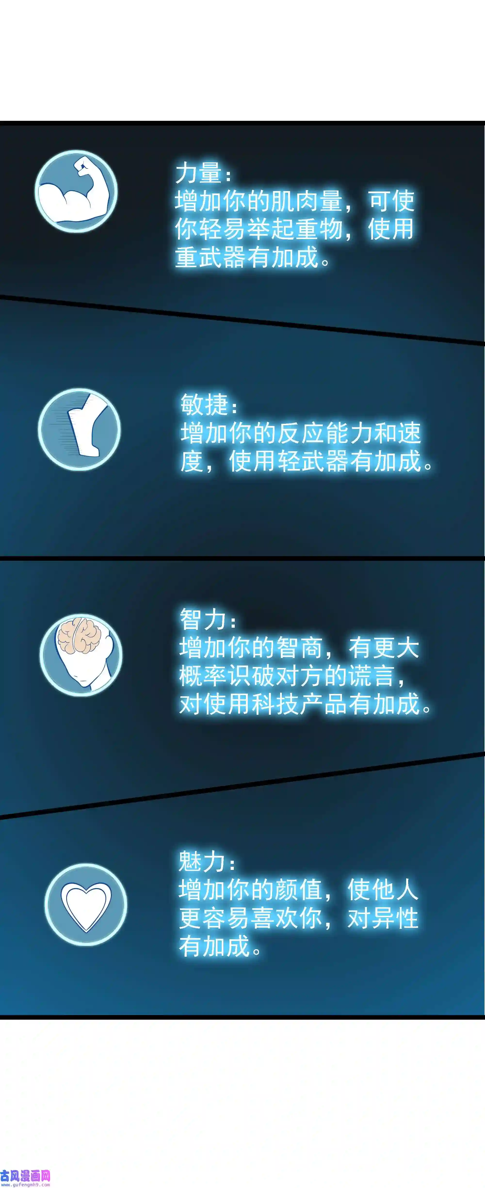 靠登录奖励来攻略006 猛男当然要全点魅力！