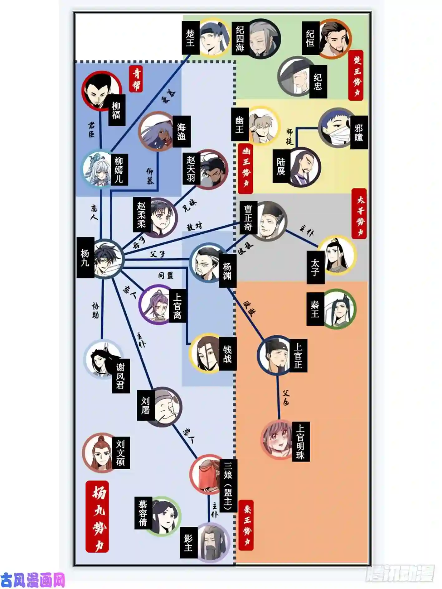 我在异界当教父140-上官家的抉择