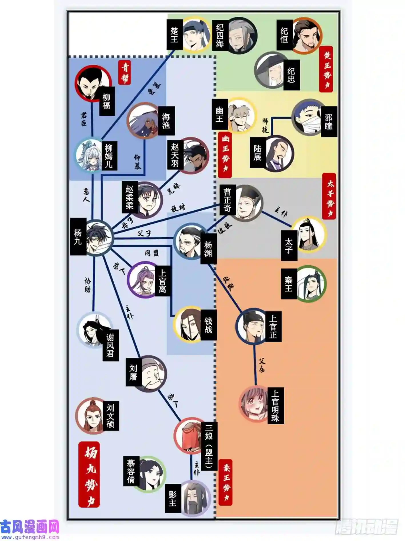 我在异界当教父146-纨绔子弟