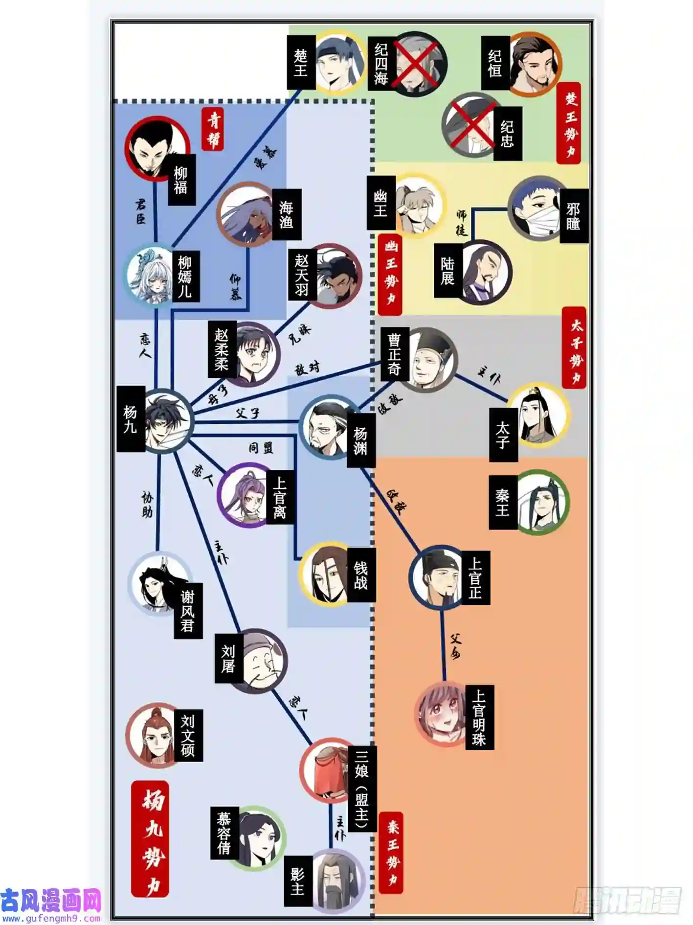 我在异界当教父157-私奔