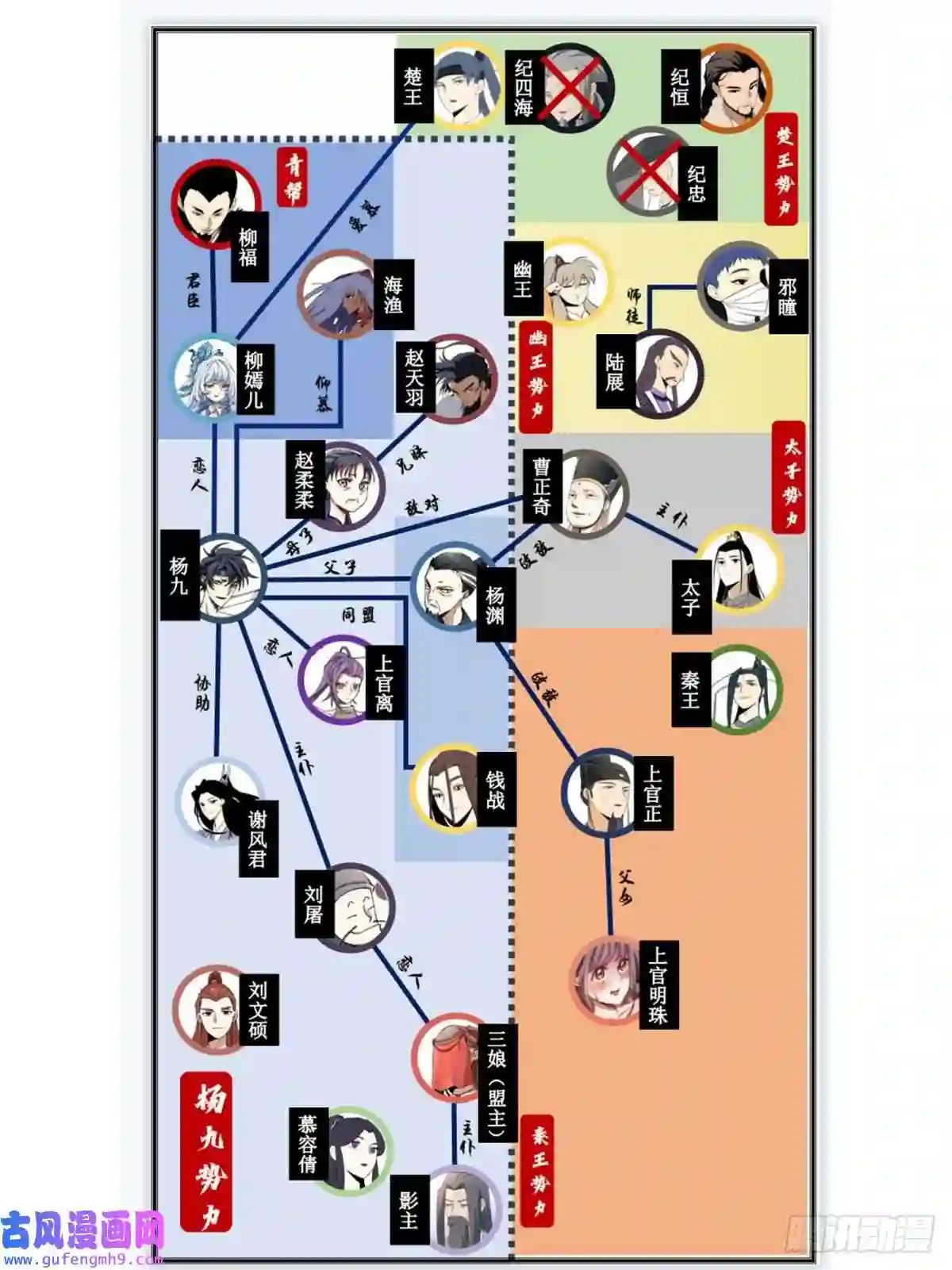 我在异界当教父165-人红是非多