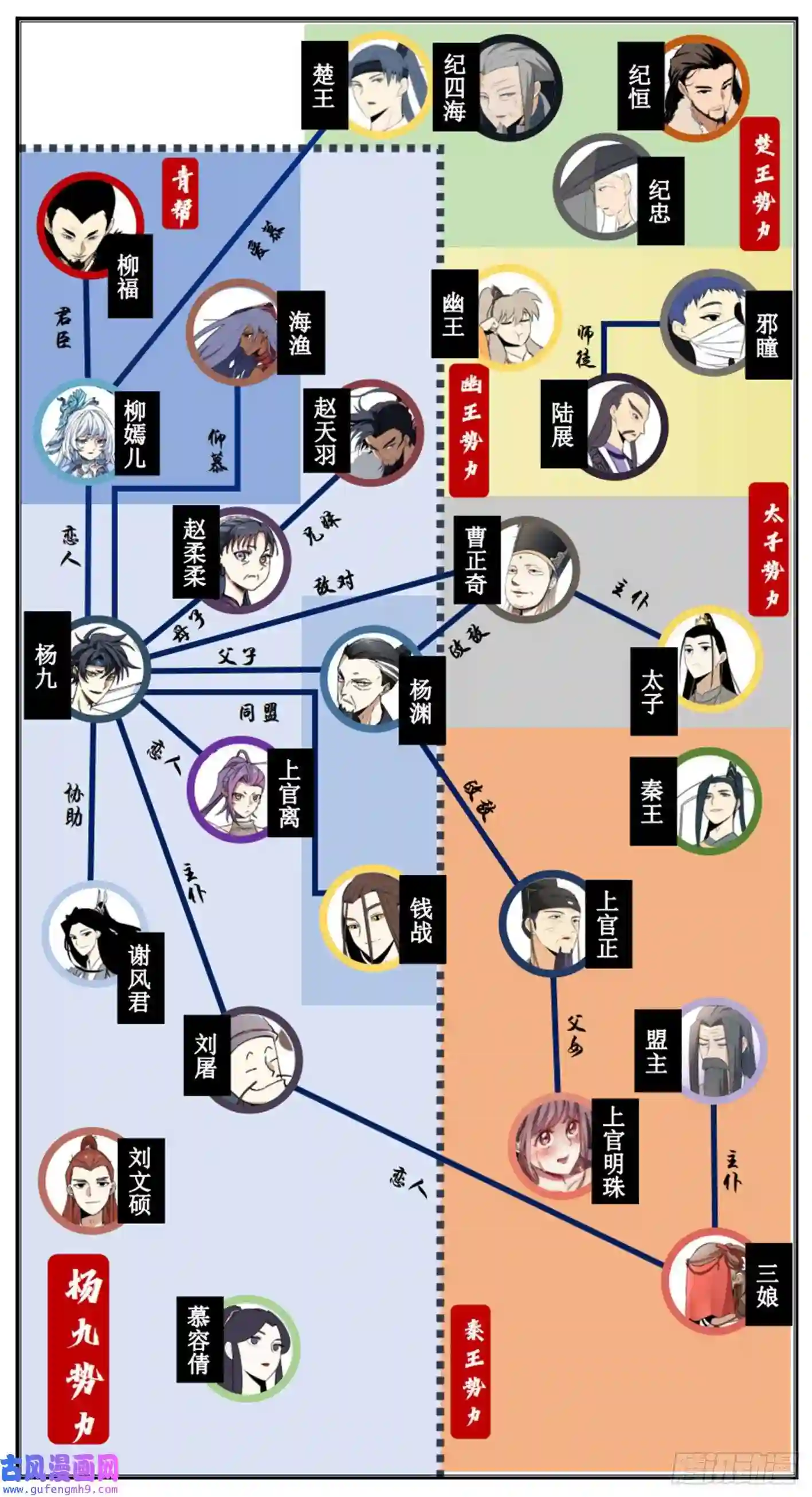 我在异界当教父133-我要的东西