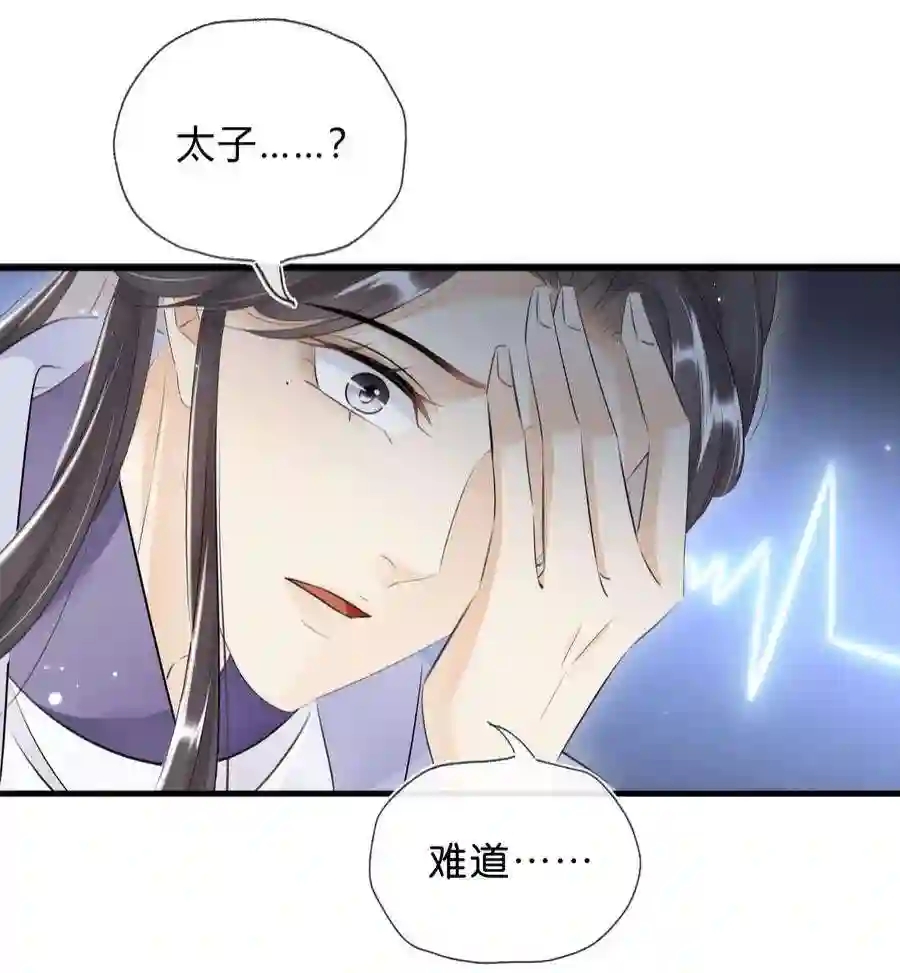 凰妃倾天下034 二皇子的崛起