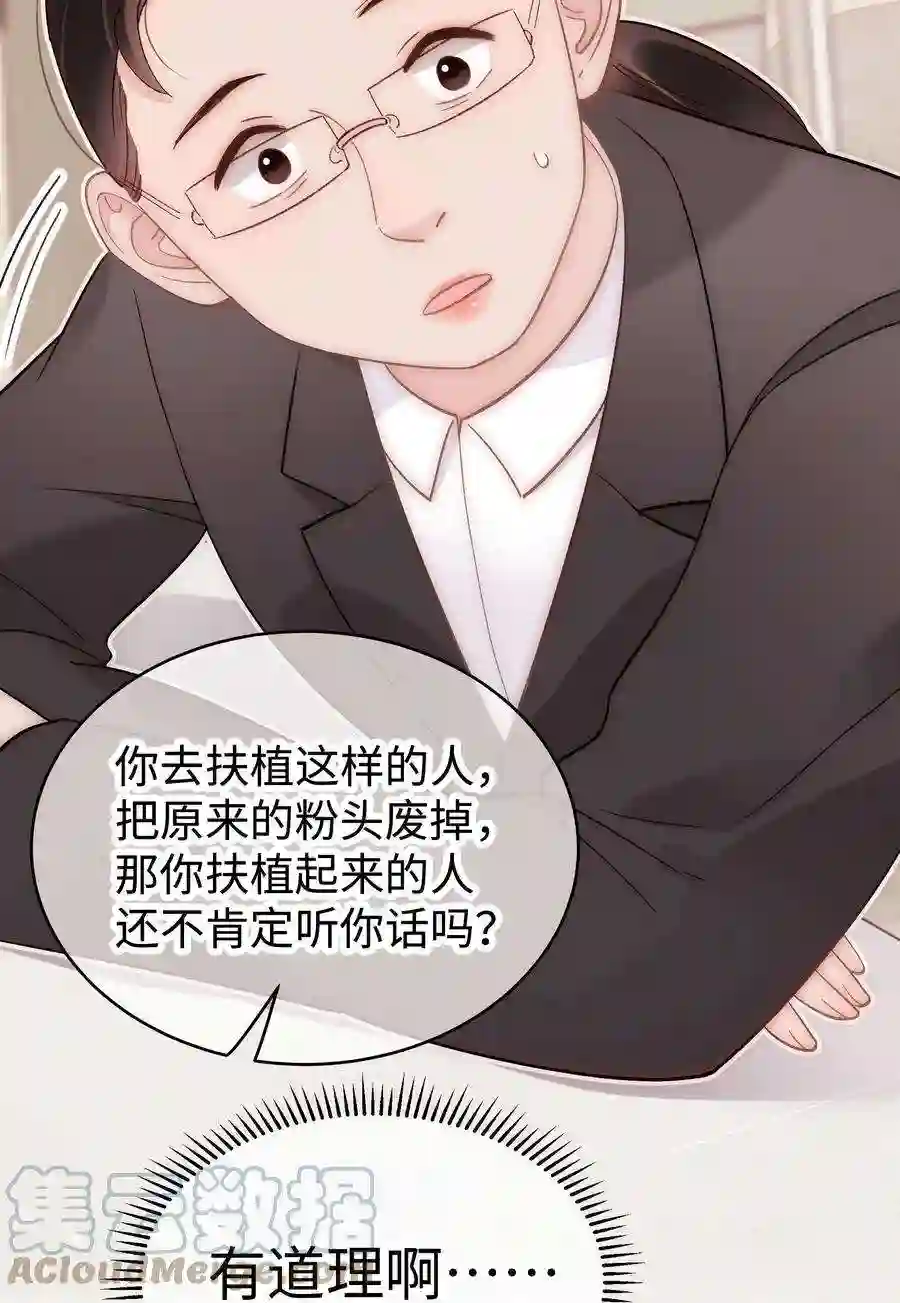 职业粉丝055 她想养个傀儡吧！