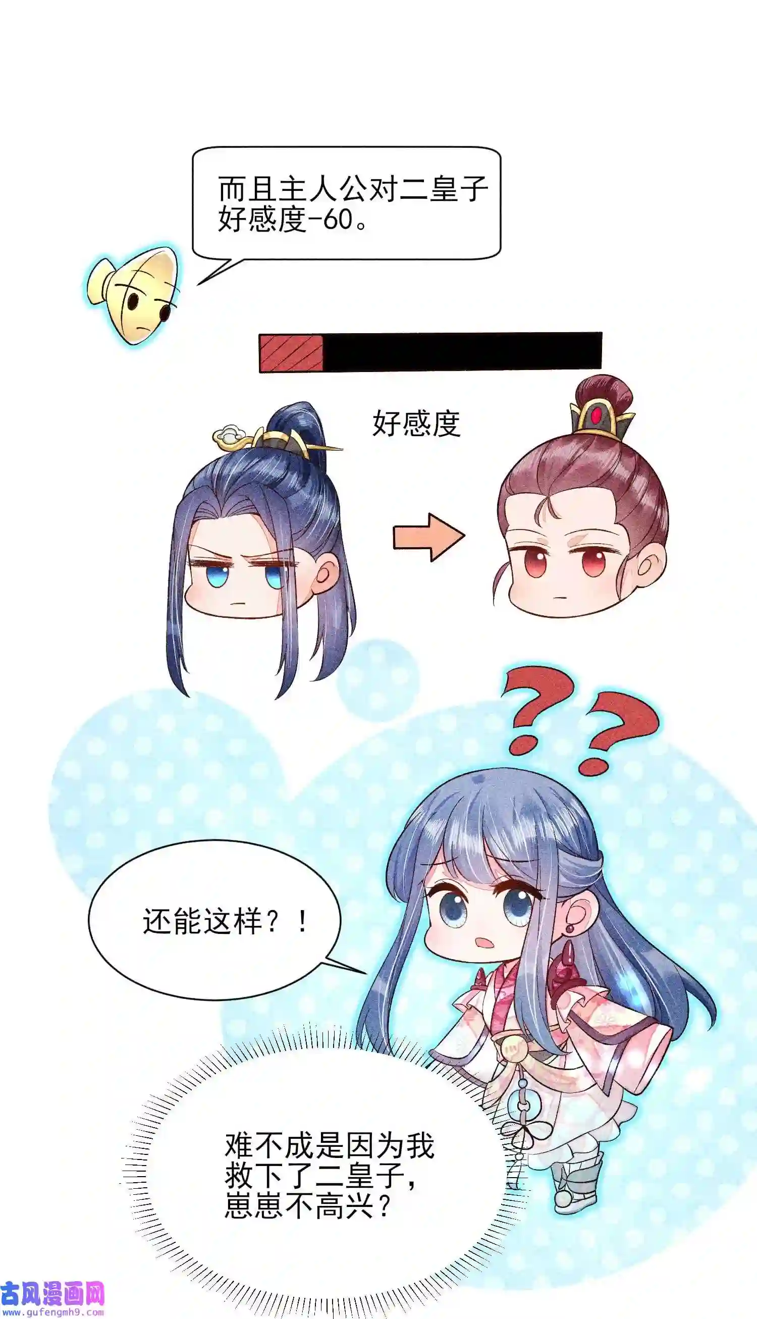 我养成了一个病弱皇子051 陪读