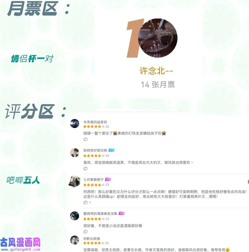 思绪万千福利 获奖名单