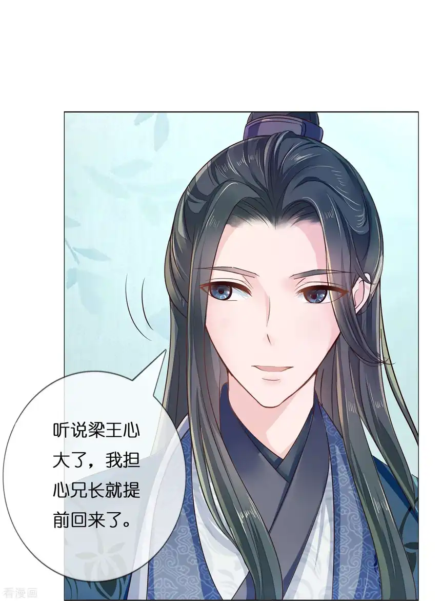 冷宫废后要逆天（快读版）6话