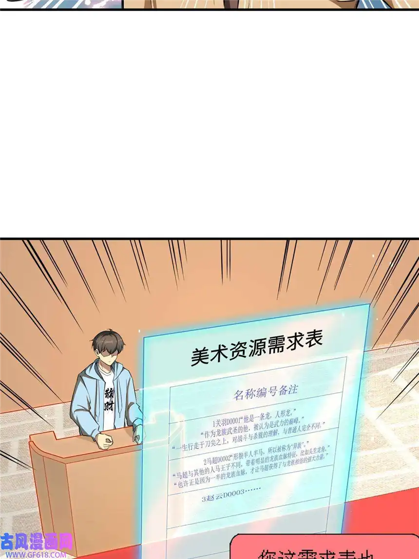 亏成首富从游戏开始06 与原画师的谈判