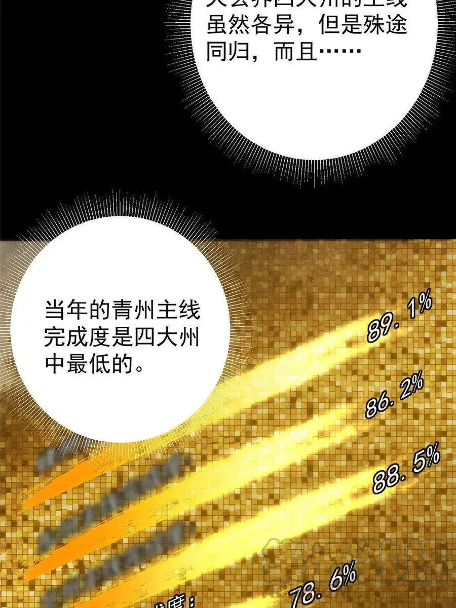 掌门低调点124 不愧是我