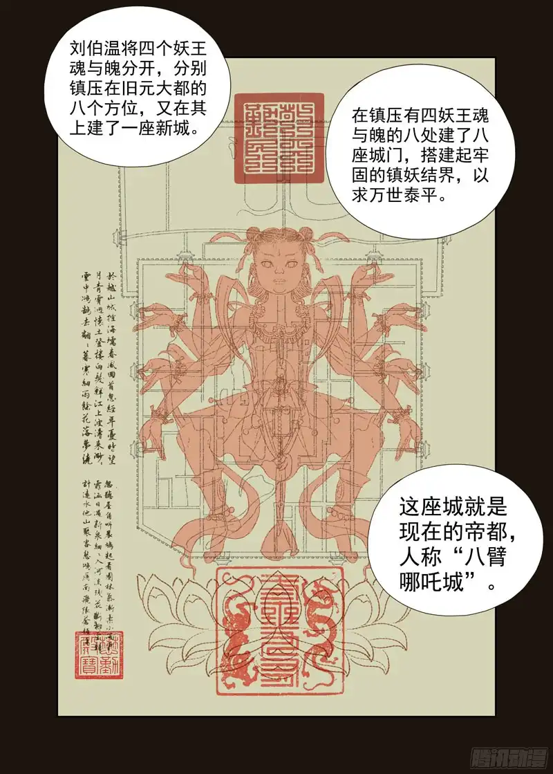 重瞳子界门（续）