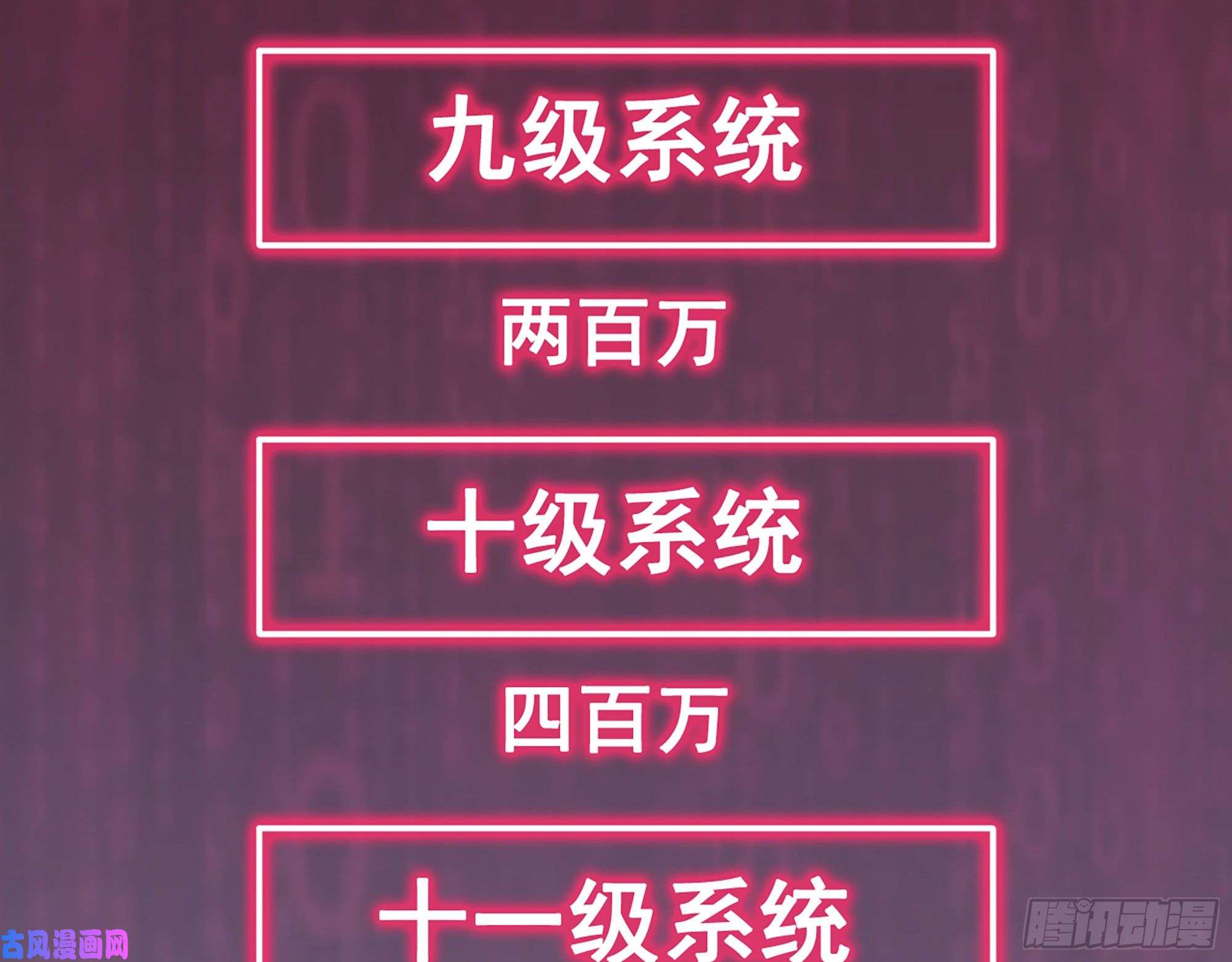我在末世搬金砖446- 等级差距