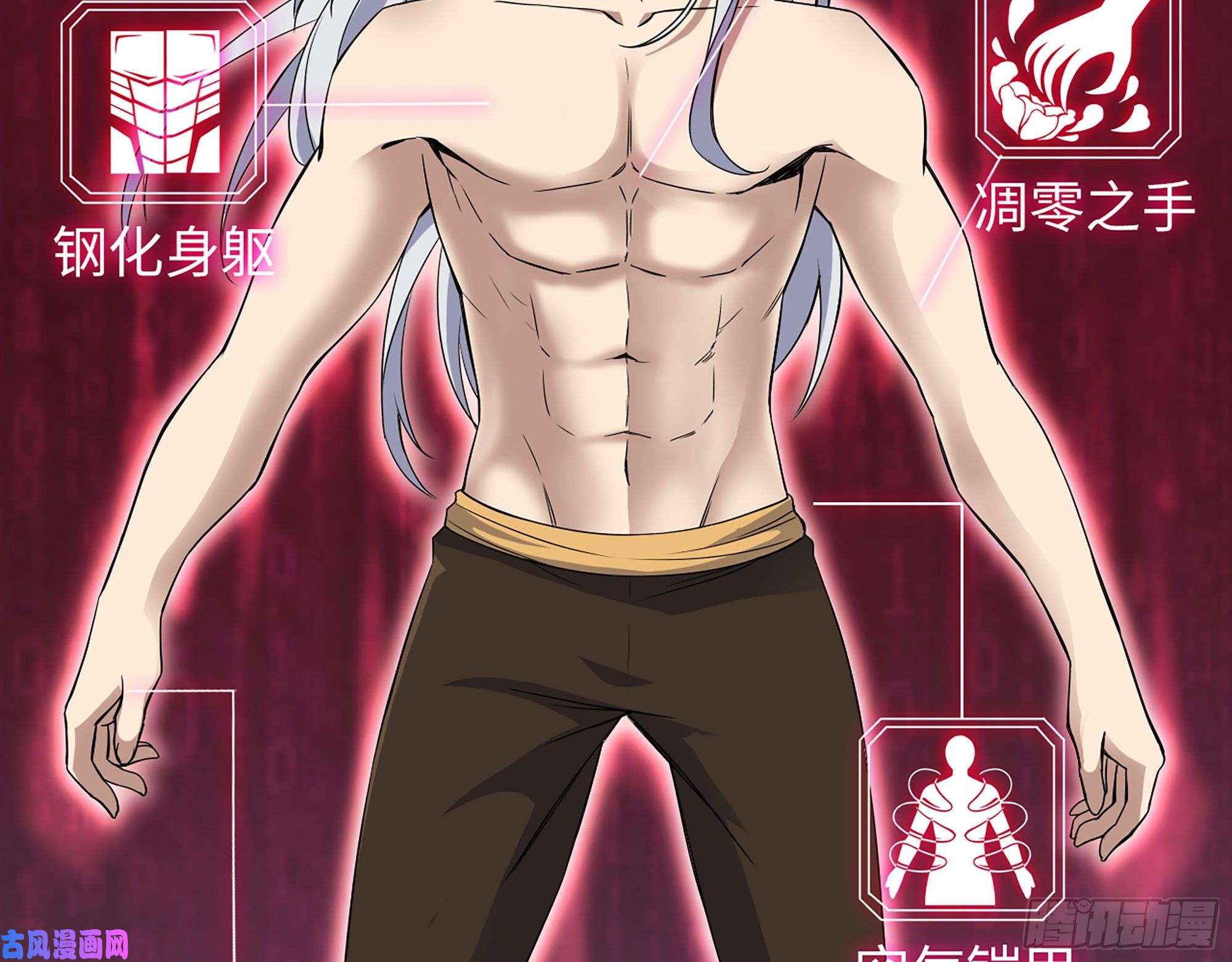 我在末世搬金砖479- 无上形态