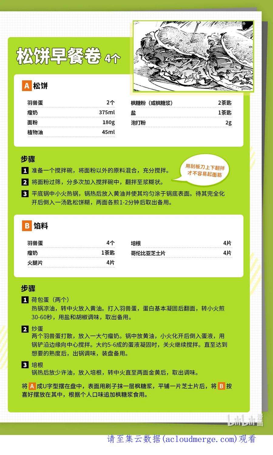 明日方舟：罗德厨房——回甘Menu 02 松饼早餐卷与谢拉格第一大厨