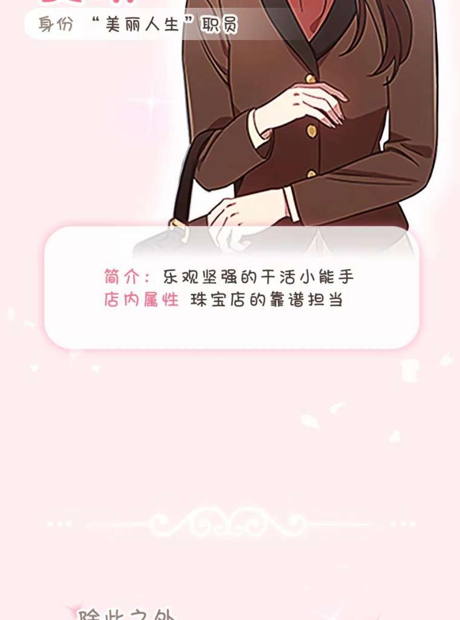 离婚后成为财阀0.序章