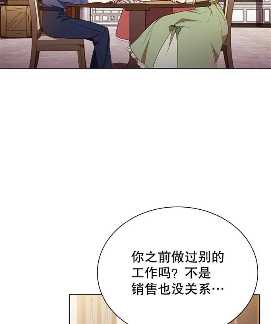 离婚后成为财阀10.开张
