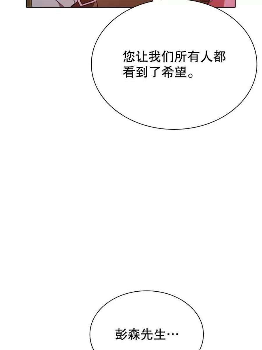 离婚后成为财阀10.开张