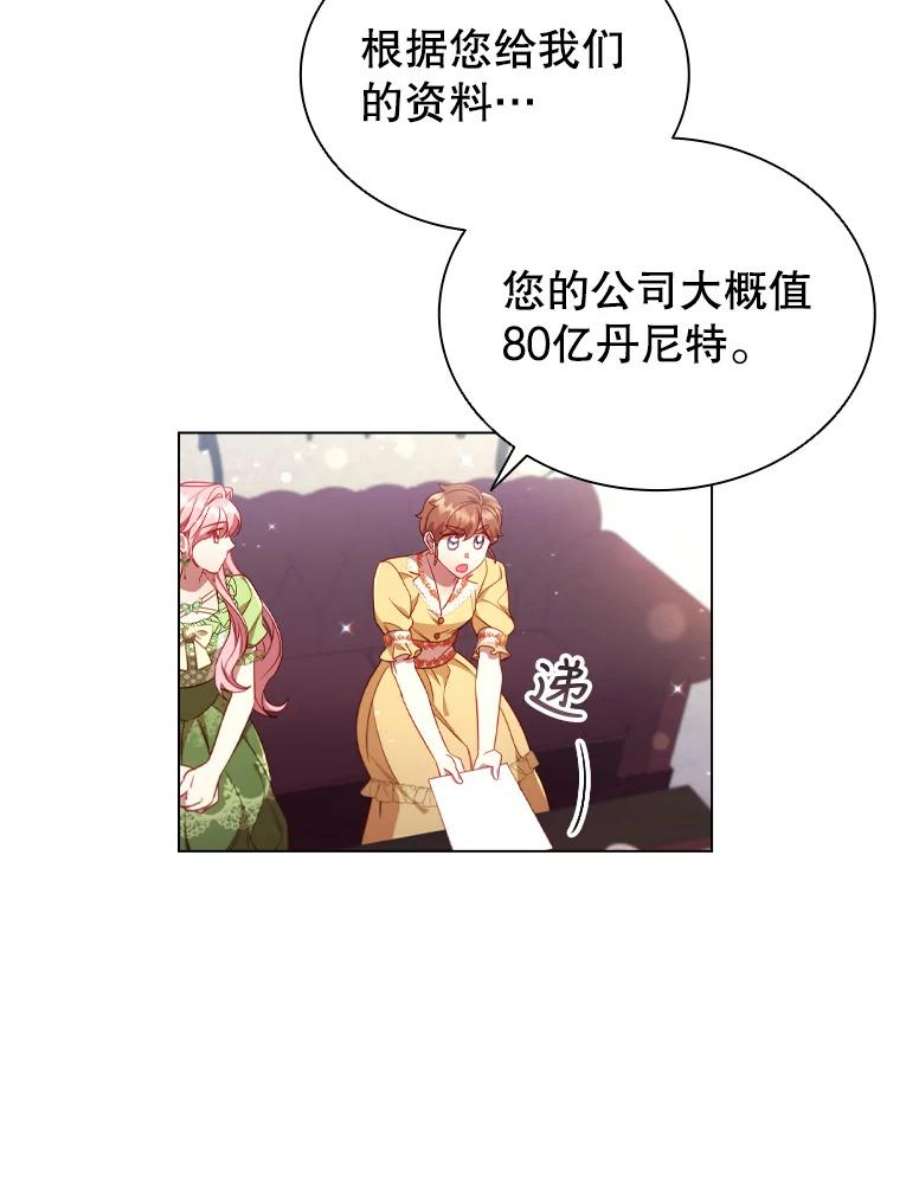 离婚后成为财阀32.交易