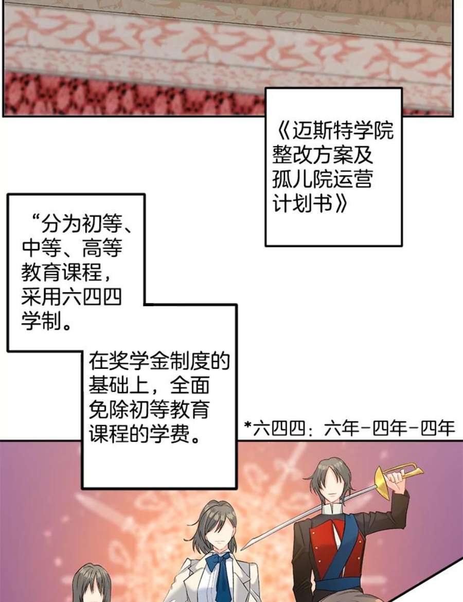 伯爵孤女的重生62.选定院长