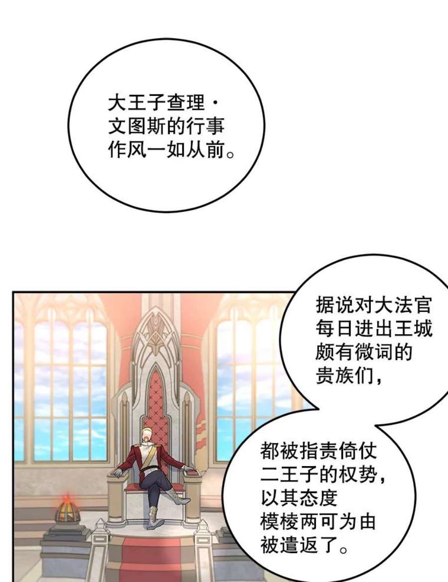 伯爵孤女的重生62.选定院长