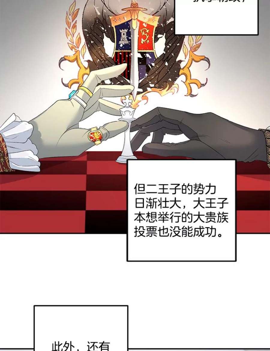 伯爵孤女的重生62.选定院长