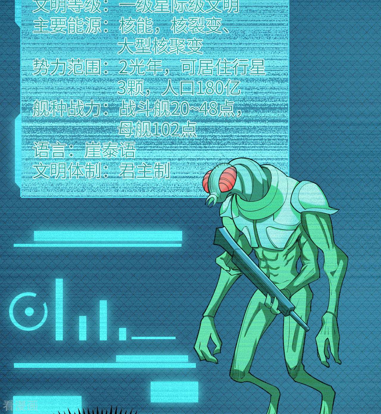 我的战舰能升级6话