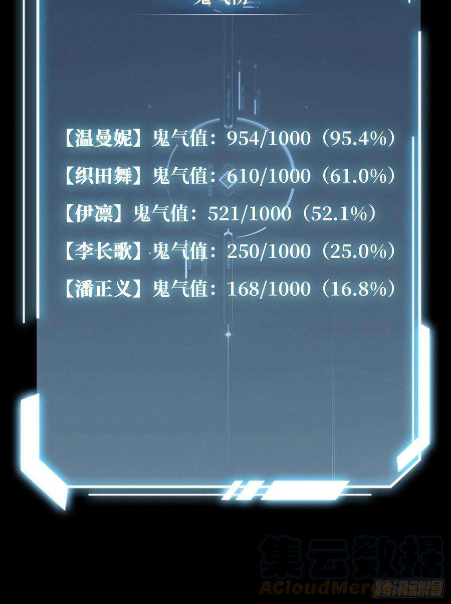 我真不是反派大佬17话 你干嘛换姿势？