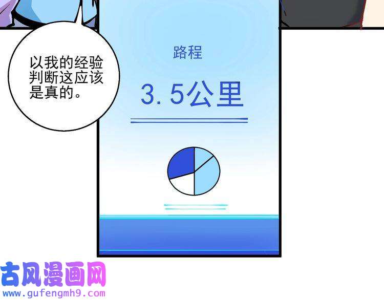 我的成就有点多第8话 插画兼职