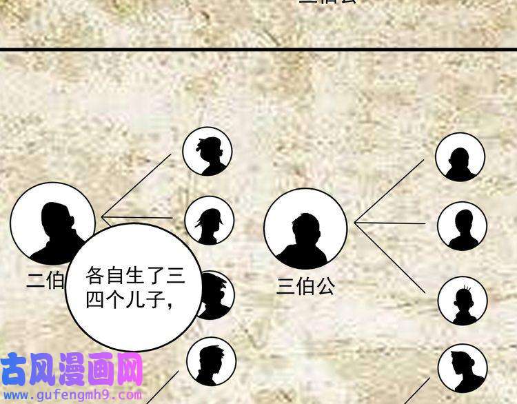我的成就有点多第17话 奇怪的缘分