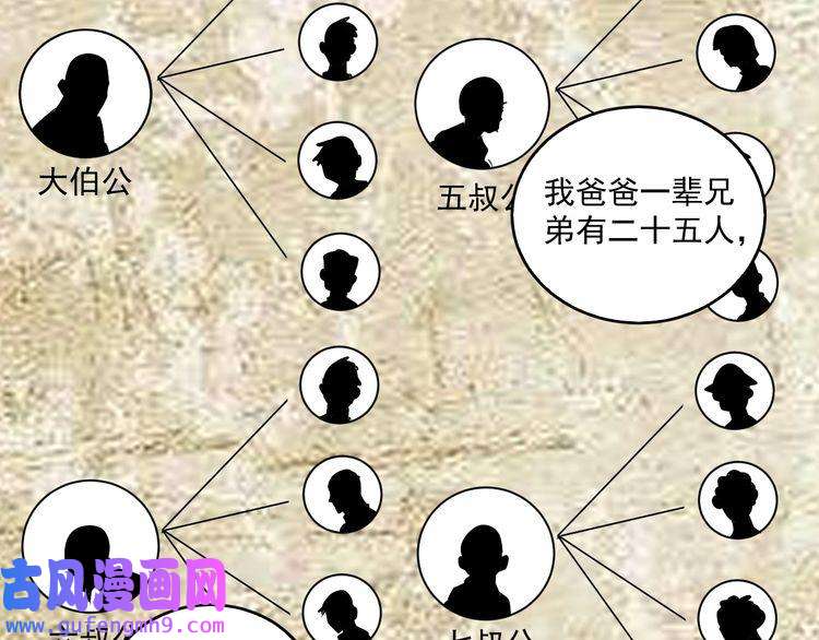我的成就有点多第17话 奇怪的缘分