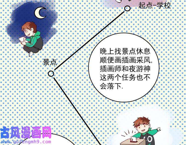 我的成就有点多第30话 我不是那样的人！