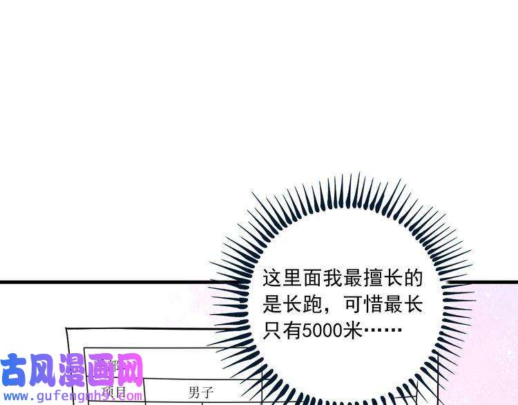 我的成就有点多第43话 三项之力