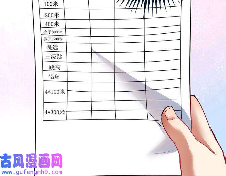我的成就有点多第43话 三项之力