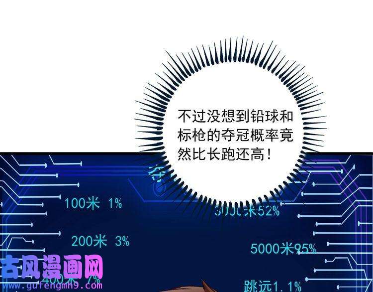 我的成就有点多第43话 三项之力