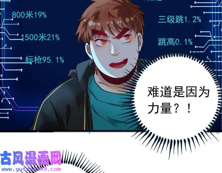 我的成就有点多第43话 三项之力