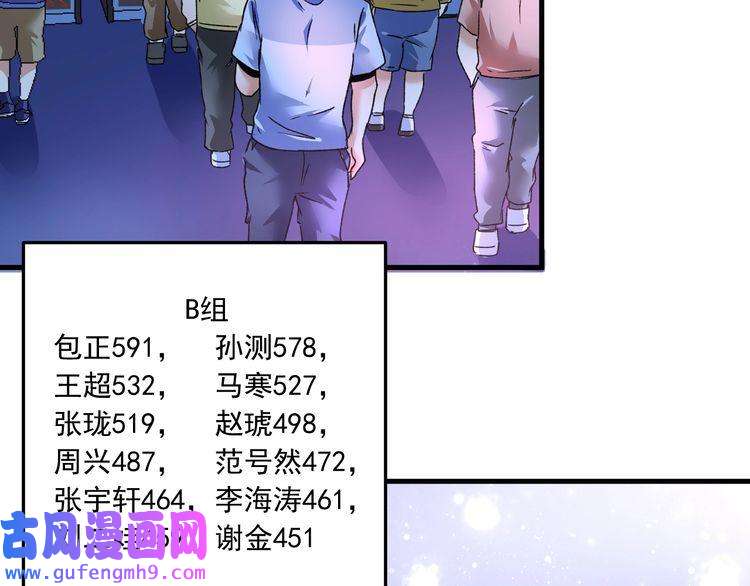 我的成就有点多第51话 小丑竟是我自己？