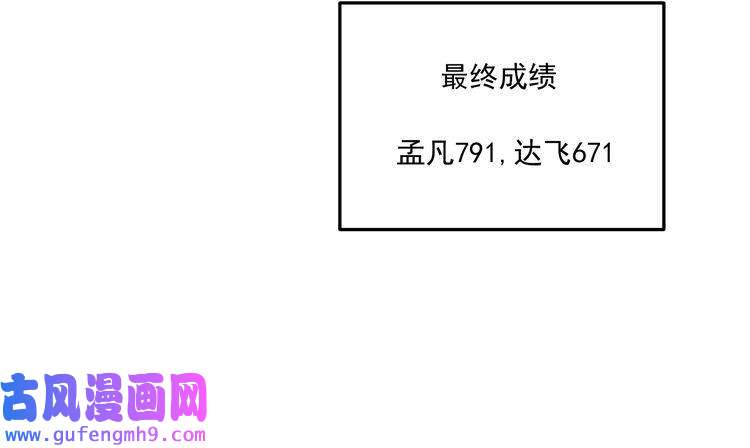 我的成就有点多第51话 小丑竟是我自己？