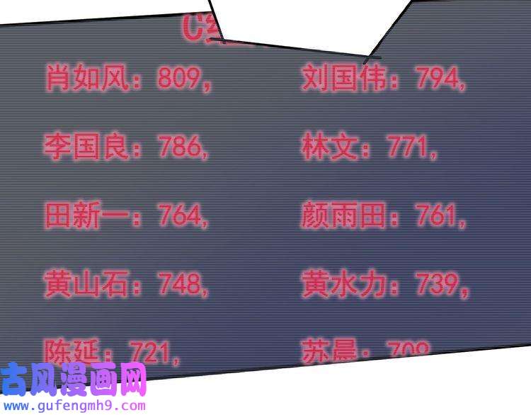 我的成就有点多第70话 解开封印！