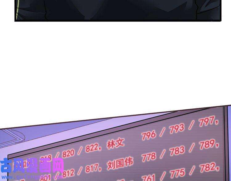 我的成就有点多第71话 挑战世界纪录！