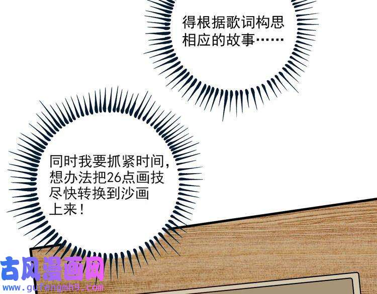 我的成就有点多第84话 准备慈善晚会！