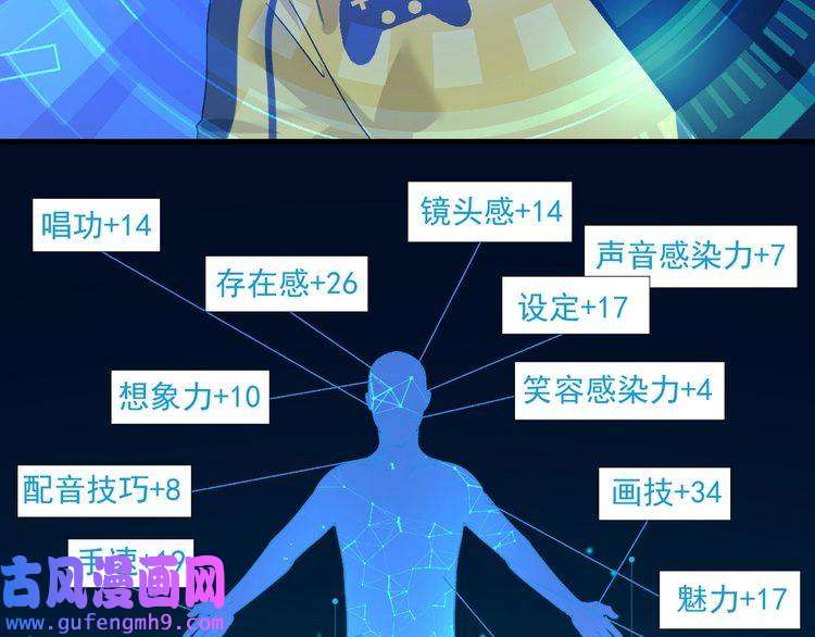 我的成就有点多第118话 百万打赏