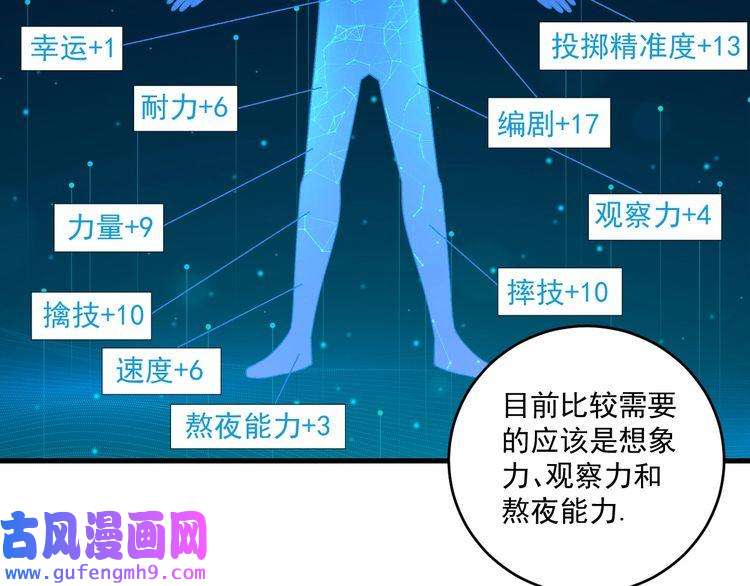 我的成就有点多第118话 百万打赏