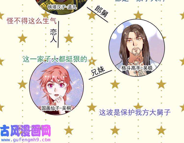 我的成就有点多第124话 归家