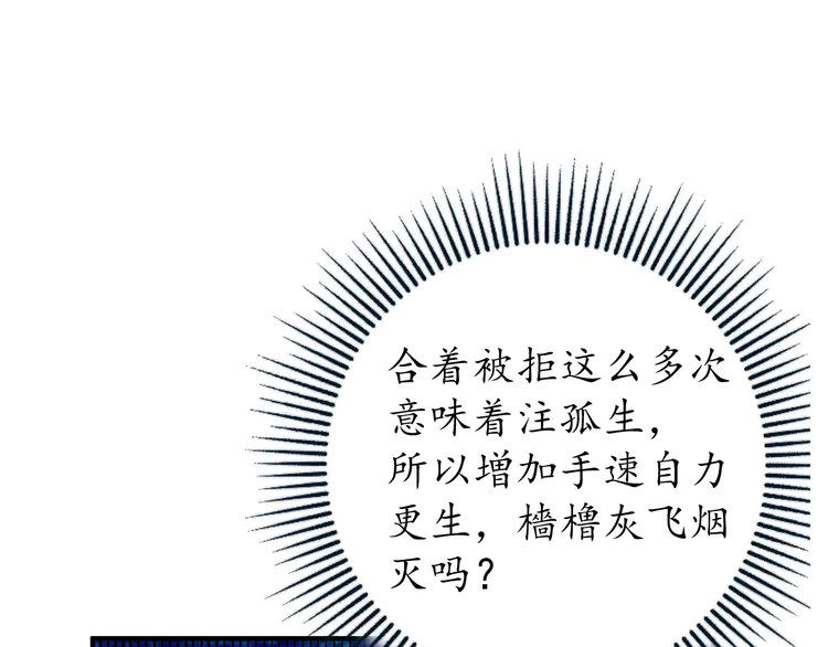 我的成就有点多3 第2话 怎么重生的剧本不一样？