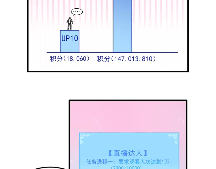 我的成就有点多13 第12话 大丈夫能快能慢