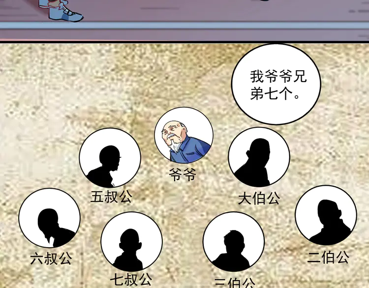 我的成就有点多18 第17话 奇怪的缘分
