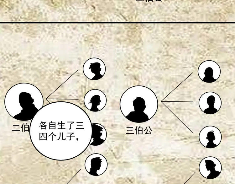 我的成就有点多18 第17话 奇怪的缘分