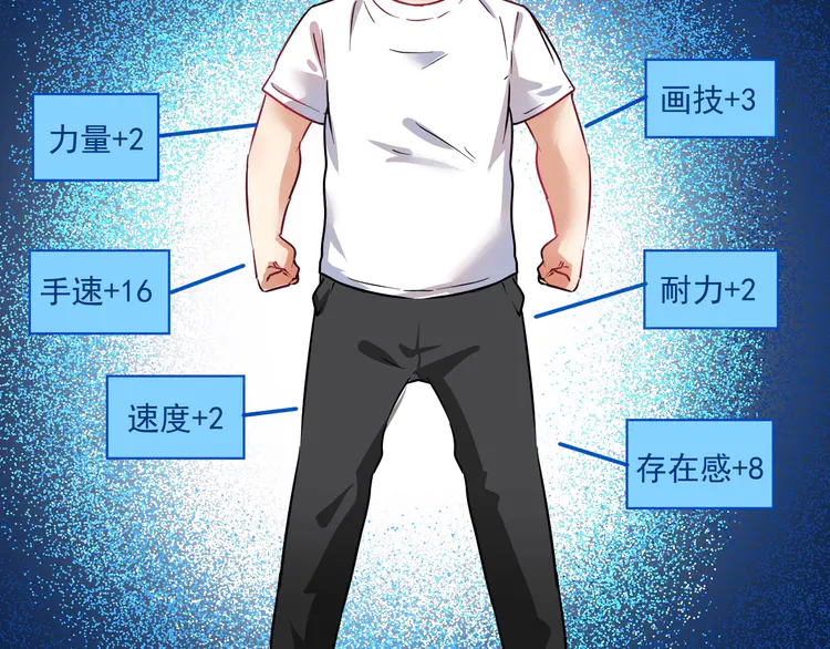 我的成就有点多23 第22话 我是微胖界的彭干宴