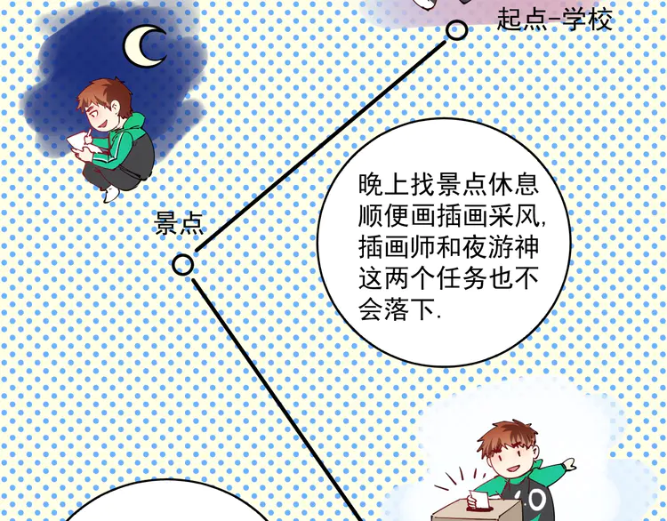 我的成就有点多31 第30话 我不是那样的人！
