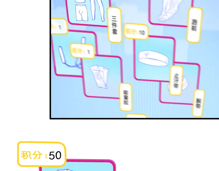 我的成就有点多34 第32话 粉丝招待！